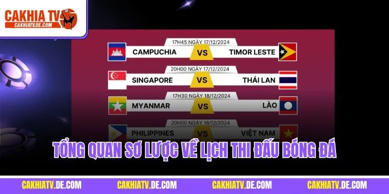 Tổng quan sơ lược về lịch thi đấu bóng đá